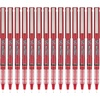image:imagePilot Precise V5 Rollerball Pens Extra Fine Point 05 mm Red Pens Red Pack of 14  Ideal for School Journaling amp Office WritingRed